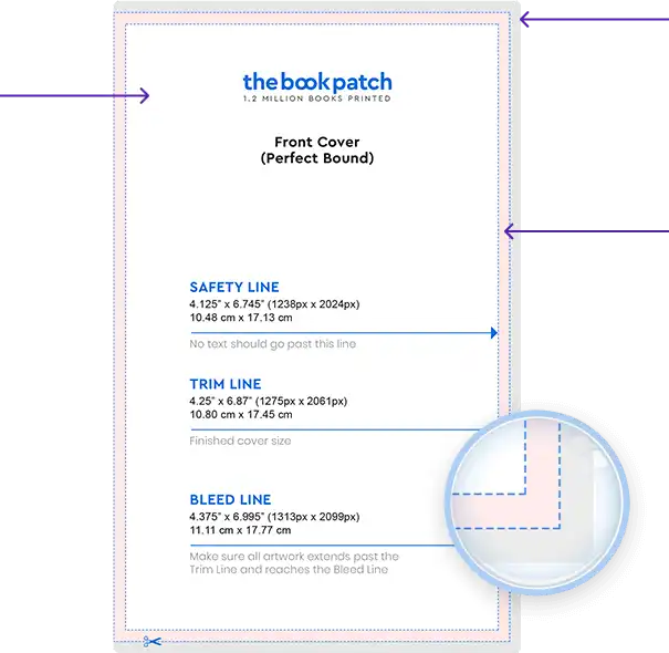 coverlayout